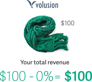 Volusion your total revenue